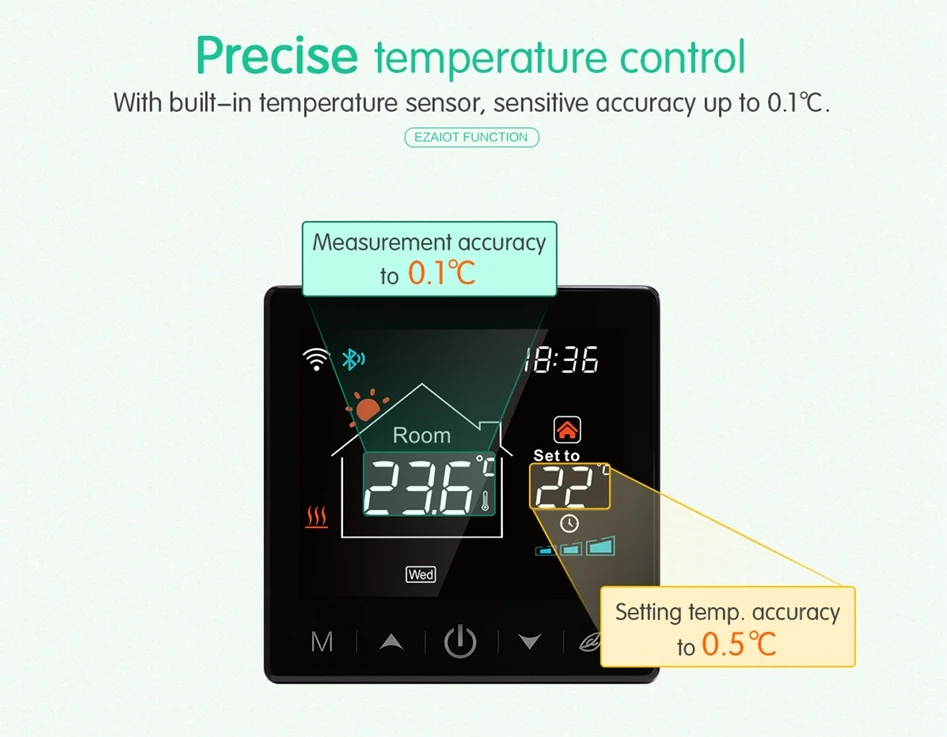 Computers e Electronics