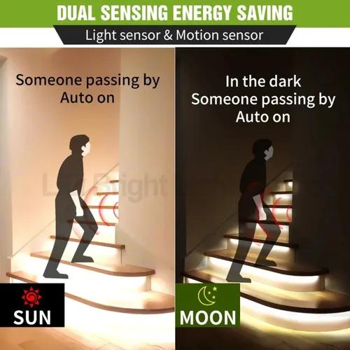 PIR LED 모션 센서 LED 스트립 램프, 5V LED 캐비닛 아래 램프 테이프 리본 다이오드 라이트, 배터리 전원 TV 백라이트 조명 3