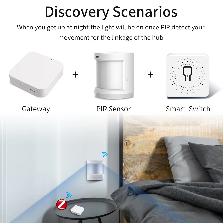 Tuya Wireless Smart Home Hub with App and Voice Control