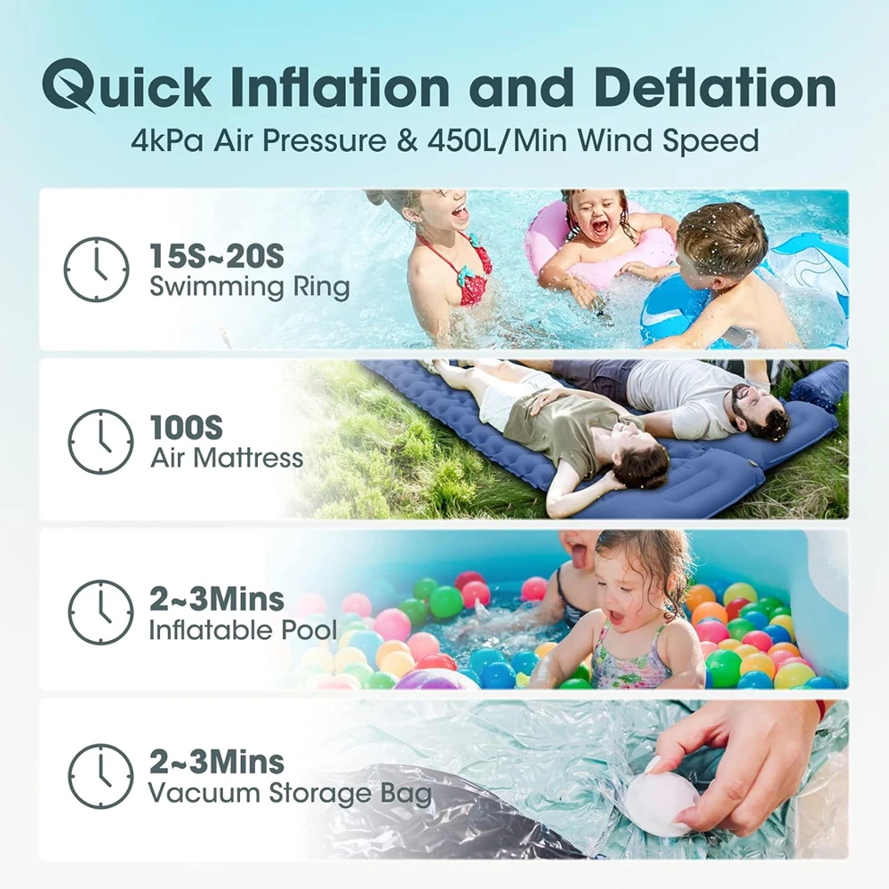 Electric Air Pump Portable Wireless Air Compressor Inflator/Deflator Pumps for Inflatable Cushions Beds Boat Swimming Ring Air Pump