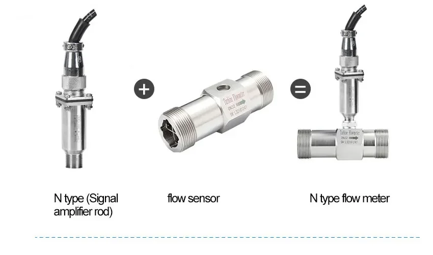 Flange Connection 304 SS Turbine Flow Sensor Water Fuel Oil Diesel Flowmeter Pu