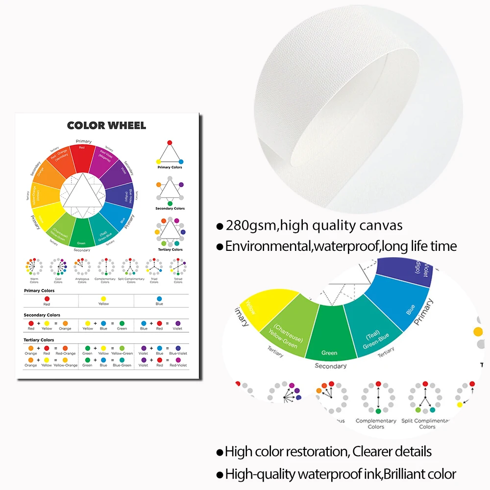 Chartreuse Color Wheel image.