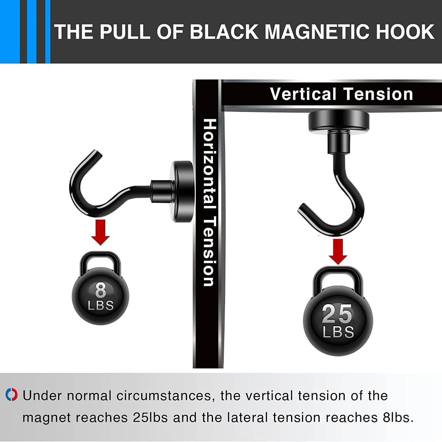 Black Magnetic Hooks Heavy Duty Utility Hooks Rare Earth Neodymium Magnet Hooks Hanging Nickel Coating Hanger for Home/Kitchen