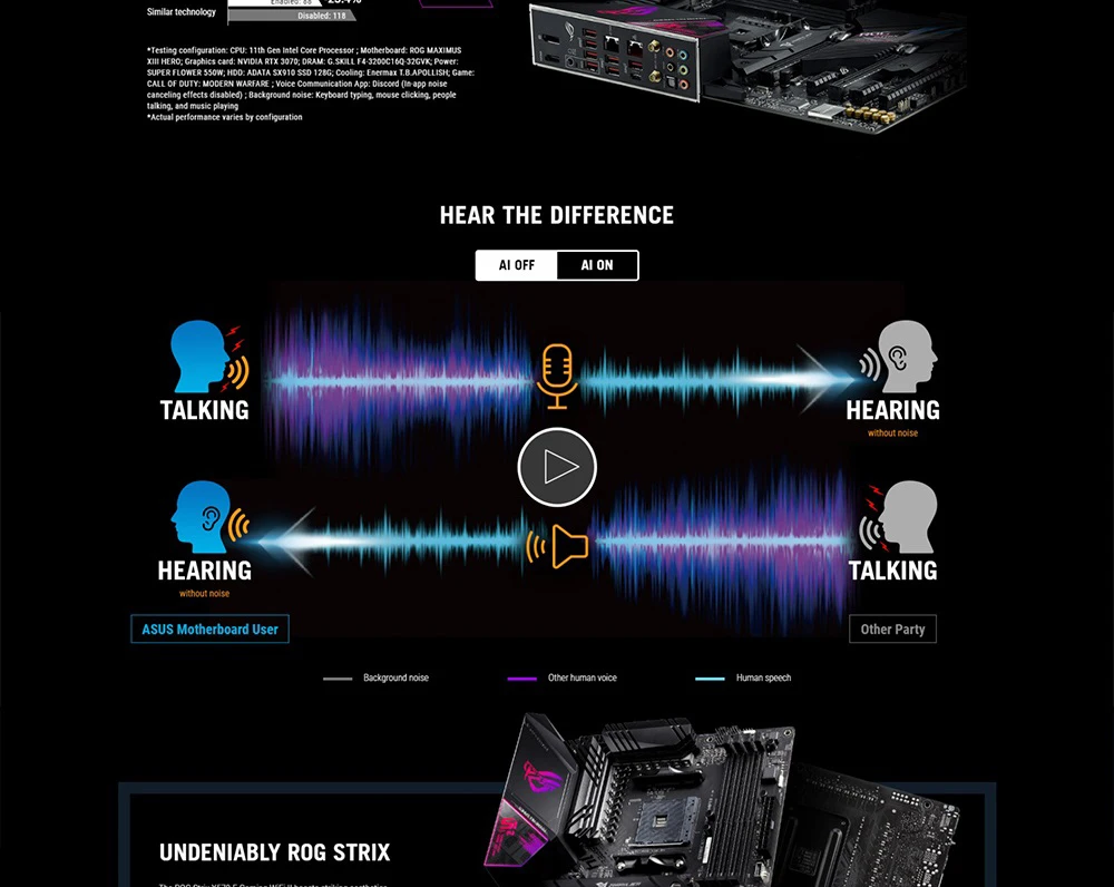 Новая материнская плата AMD Ryzen 7 5800X R7 5800X + ASUS ROG Strix ...