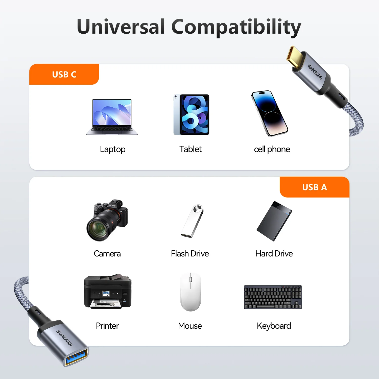 SUNKANDI USB C to USB 3.1 어댑터 10Gbps OTG 케이블 타입 C(수) to USB A(암) 아이폰 15 맥북 프로 에어 아이패드 프로 갤럭시 S24용