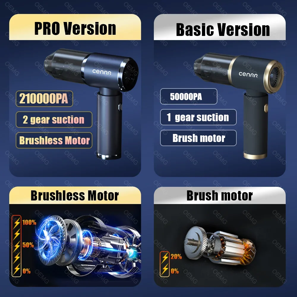 CENRR Car Vacuum Cleaner High Suction 210000PA Wireless Vacuum Cleaner Cordless Vacuum Cleaner High Pressure Cleaning Machine 6