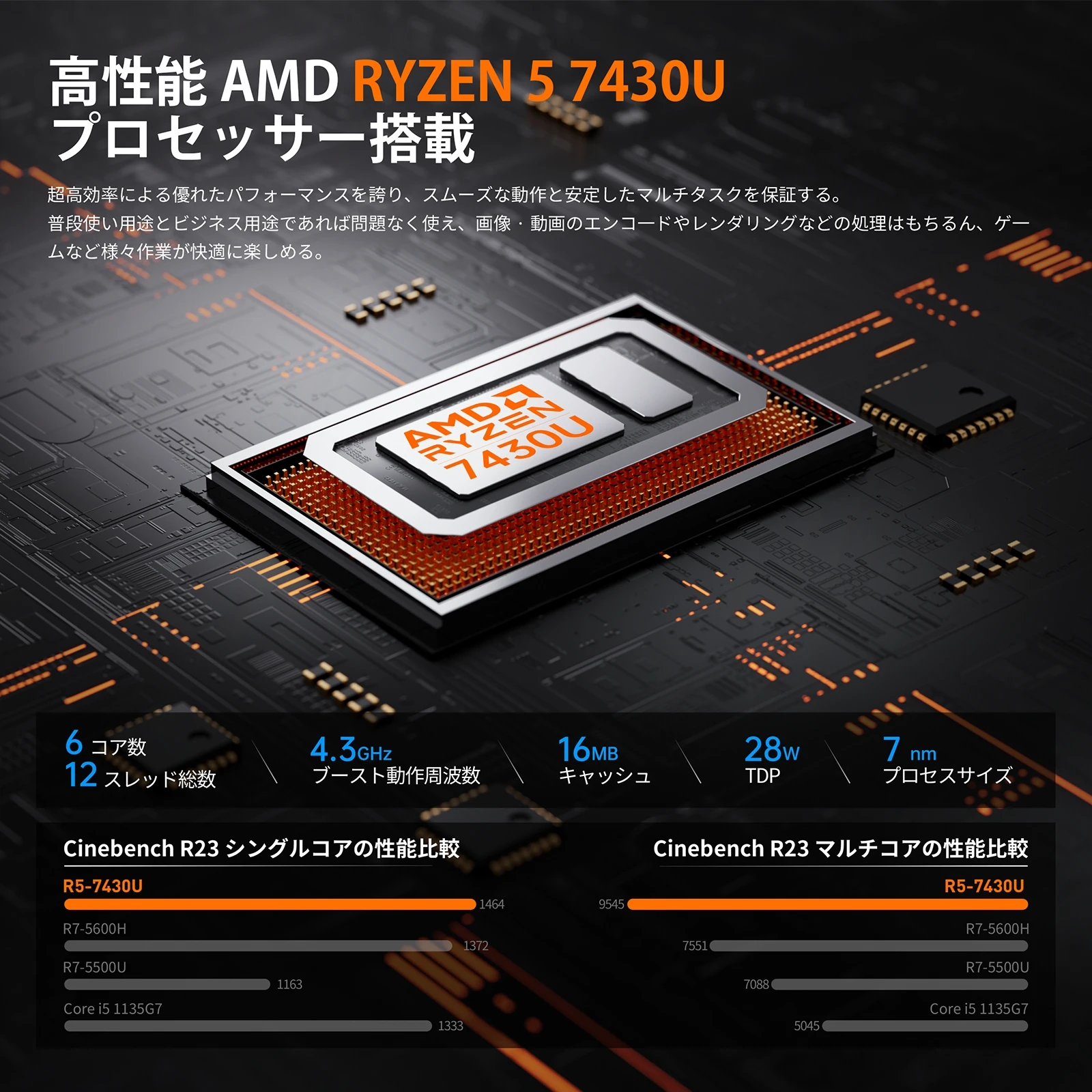 新型AMD Ryzen 5 7430U搭載ミニゲーミングPC、4.3GHz、6コア12スレッド