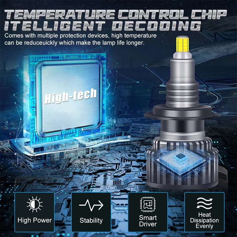 3D 360 H7 LED 캔버스 자동차 헤드라이트 전구 5500W H11 H4 H1 HB3 9005 HB4 9006 9012 H27 880 881 자동차 안개등 터보 미니 램프