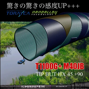 PURELURE SHARPEN Travel Soft Lure Long Spinning and Casting XF/MF Action Rods FUJI Components Bass Pike Rod Fishing Rod Reel 3