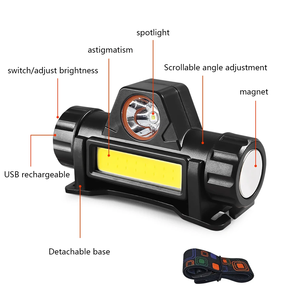 2000M SOS Super Power Headlamp USB Rechargeable LED Head Flashlight For Camping Red Flashing Safety Emergency Light Rechargeable