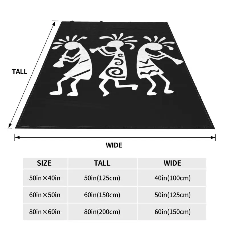 Kokopelli ���� ���, ���� �ؽ�Ÿ�� ���� ������ ħ�� ���� ���� ����