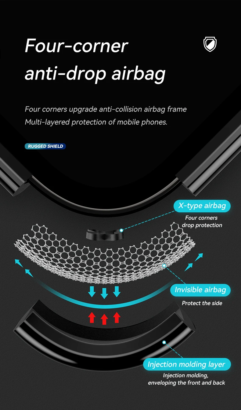 Luxuriöse Schutzhülle aus stoßfestem Silikon für Samsung Galaxy A10/M10/A20/A30/M10S/Wide4/A40/A30S/A50/A50S/A60/M40 – Detail 6