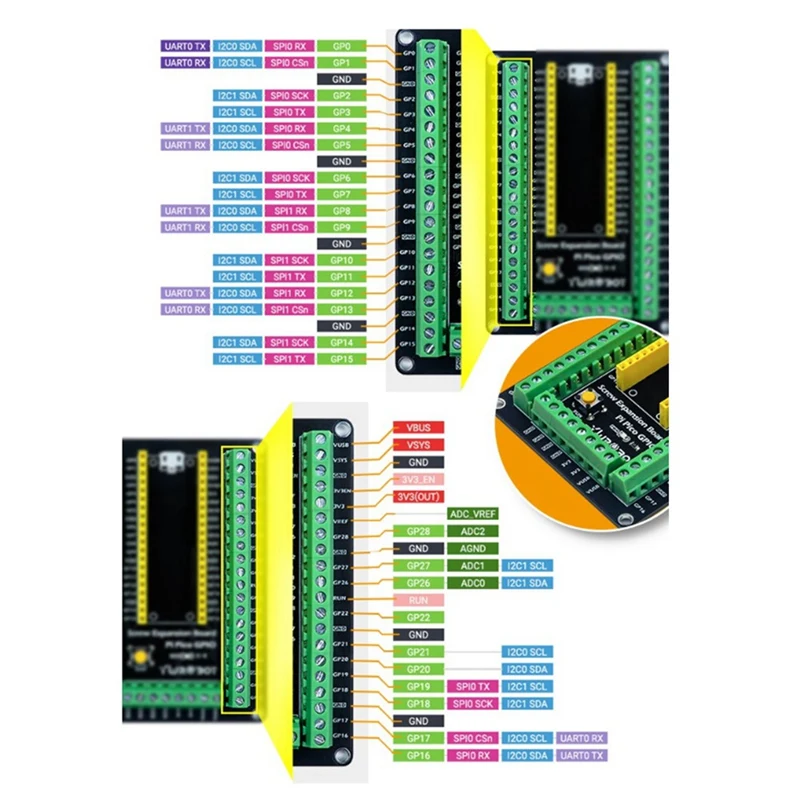 󽺺   GPIO ε Ʈ Ȯ    󽺺    
