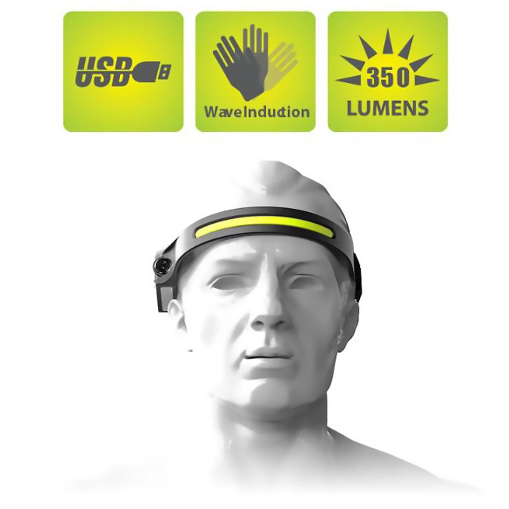 USB 충전식 LED 센서 손전등, XPE + COB 토치, 캠핑 방수 헤드라이트, 낚시 랜턴