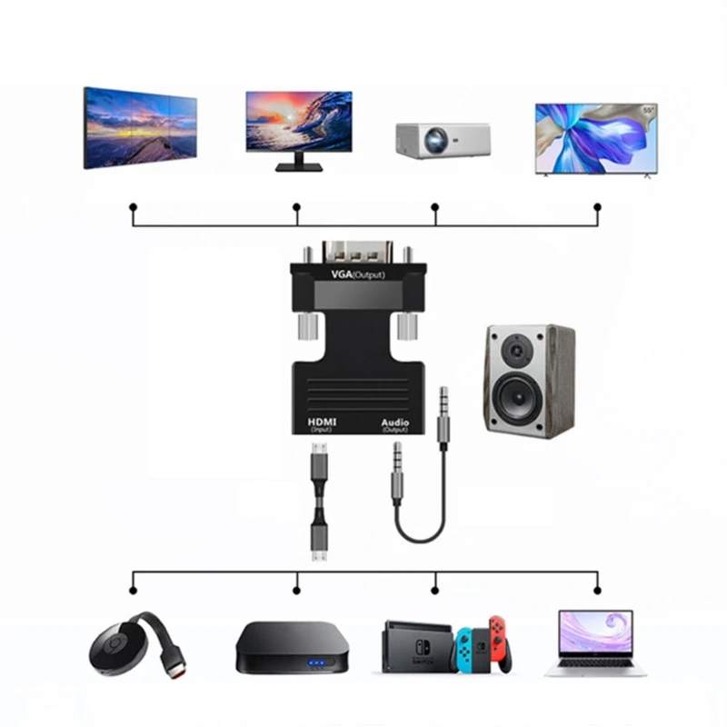 VGA- ȯ 1080P Female-VGA , PC Ʈ HDTV ȭ  