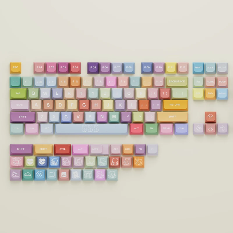 Keyboard Key Caps Xda Cute Keyboard Keycaps Mechanical Keyboard