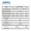 ANDELI 110/220V Semi-automatic Welding Machine IGBT Inverter Synergy Gasless Welder MIG LIFT TIG MMA 3 in 1 Metal Welding 6