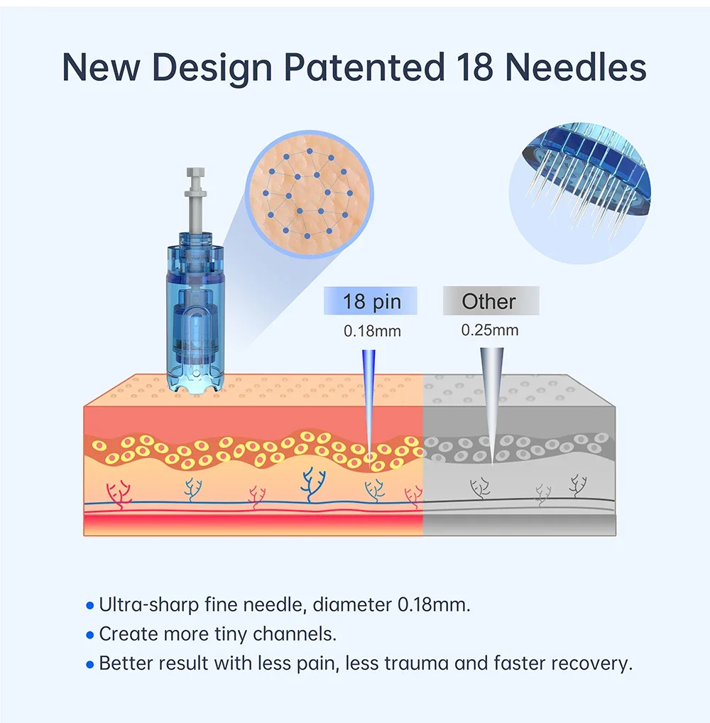 New Dr.pen A11 Authentic Derma Pen MTS PRO Microneedling Pen Therapy Device with Induction Base Professional Skin Care Beauty