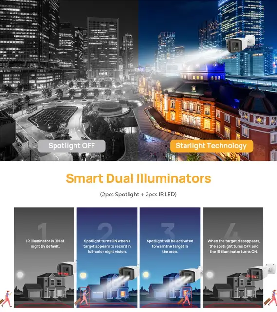 4MP 8MP Dual Light Panoramic Camera POE Built in Mic Speaker Human Detect Color Night Vision Surveillance Hikvision Compatible 5