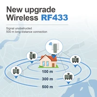 Tuya Wi-Fi + RF433 умный садовый спринклер, таймер воды, 4-выпускной фильтр с задержкой дождя, программируемый автоматический контроллер орошения — изображение 2