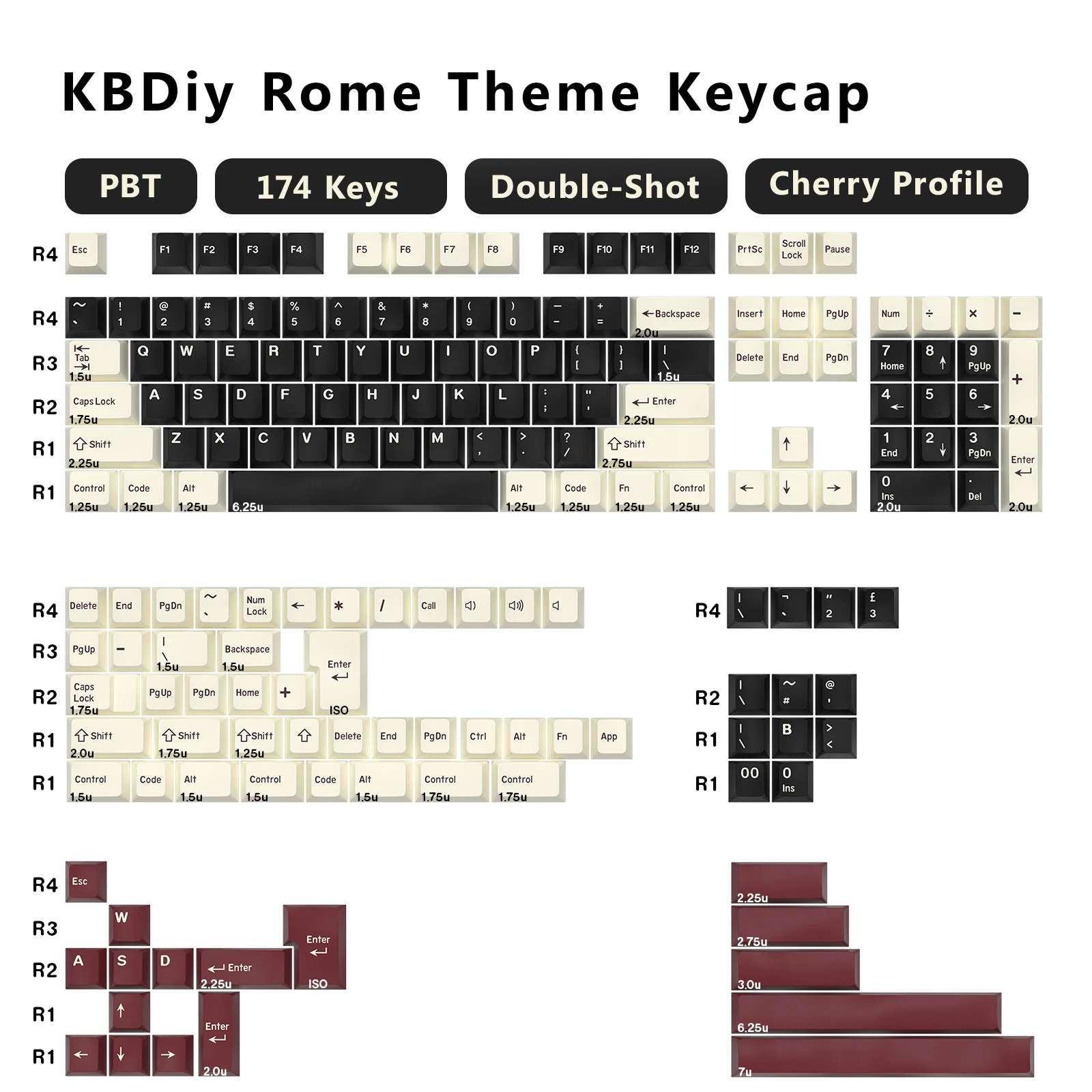 Cherry Profile PBT Double Shot Keycap Set - GMK Carbon Design, 176 Keys
