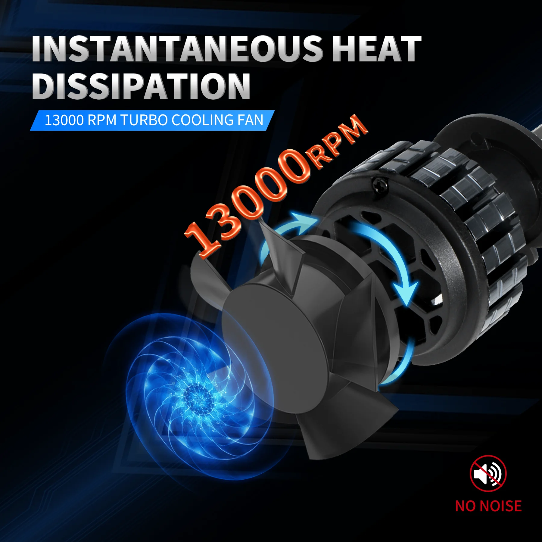 6 Sides LED Headlight Bulbs 360 H4 H7 H11 HB3 HB4 9012 5202 Auto Lights Fog Lights 6000K H13 9004 9007