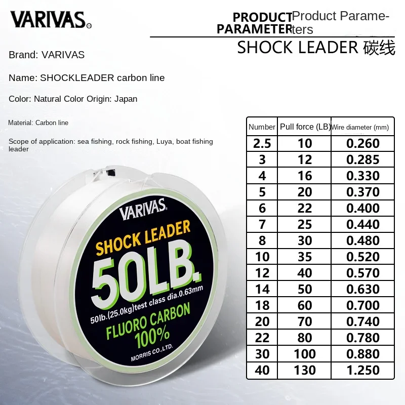 Carbon Lead SHOCK LEADER Line 6