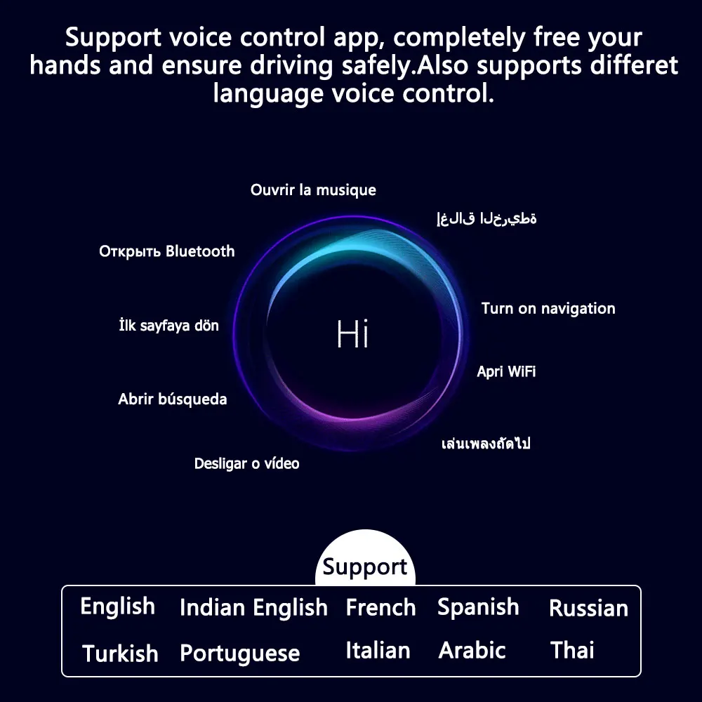 

Intelligent Voice Control Function Of Car Video Player Android Car Radio Multimedia AI Voice