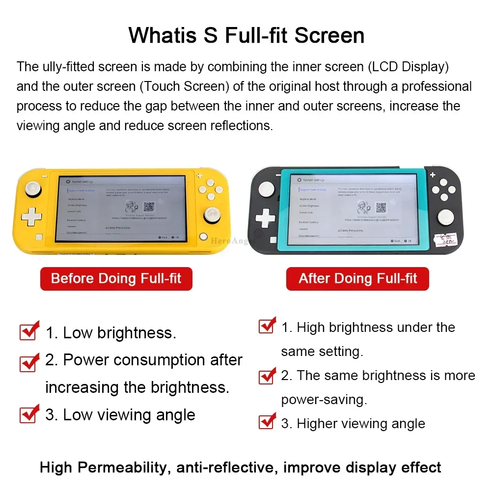 Nintendo Switch Screen Replacement LCD Screen Replacement Nintendo Switch LCD Screen Replacement 2IN1 For Switch Lite Console LCD Display+Touch Screen Full-Fitted Screen Assembly Digitizer Replacement