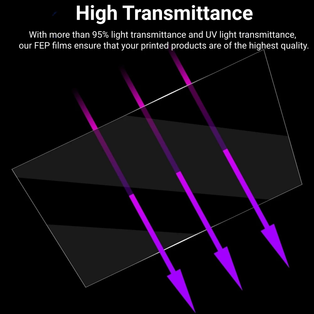 3Pcs ACF 필름 220x310mm Phrozen Sonic Mighty 8KS Saturn 3 Ultra Photon Mono M5s Pro 릴리스 필름 UV 수지 3D 프린터 부품