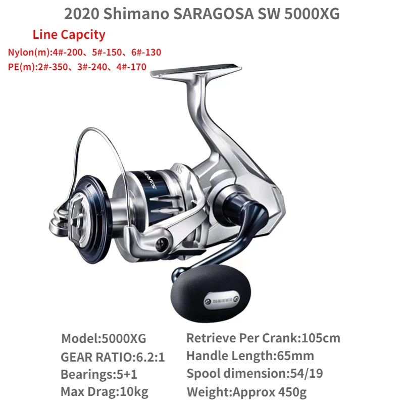 2020 シマノサラゴサ SW 5000XG 6000HG 8000HG 10000PG 14000XG