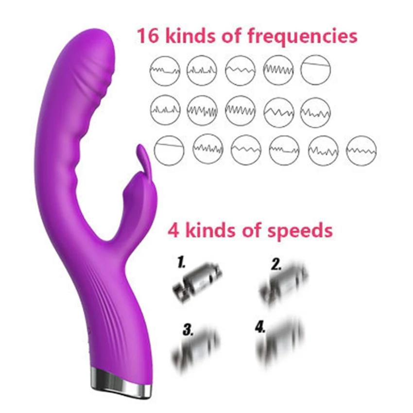 10 Speed G Spot Usb Rechargeable Powerful Dildo Rabbit Vibrator For Women Clitoris Stimulation Massage Adult Sex Toys_voghion.com
