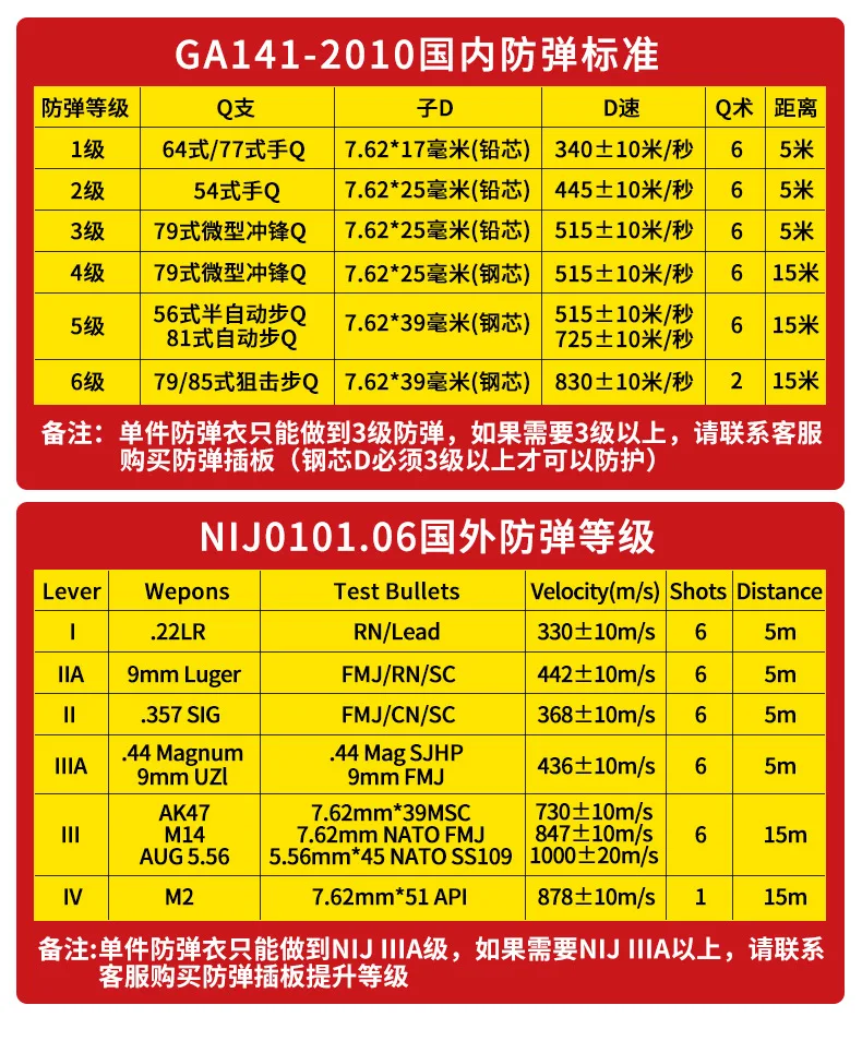 Ali details page _05 jpg