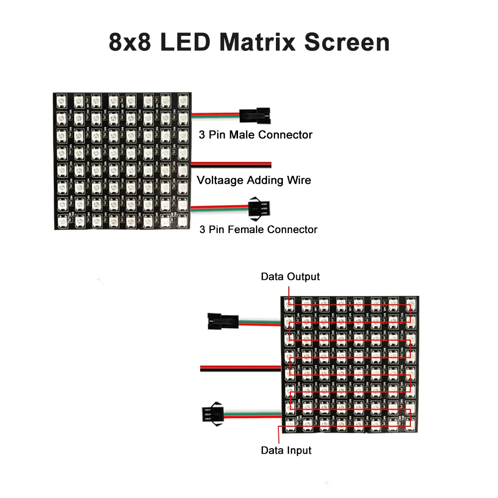 DC5V WS2812B modulo Led indirizzabile individualmente pannello luminoso 5050 schermo matrice RGB digitale flessibile 8x8 16x16 8x32 64 256 Pixel