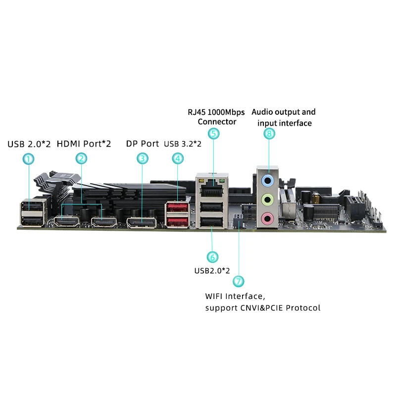 ERYING DIY Gaming PC Desktops Motherboard with Onboard CPU Core Kit i9 12900H i9-12900H 14C20T DDR4 Computer Assembly Set