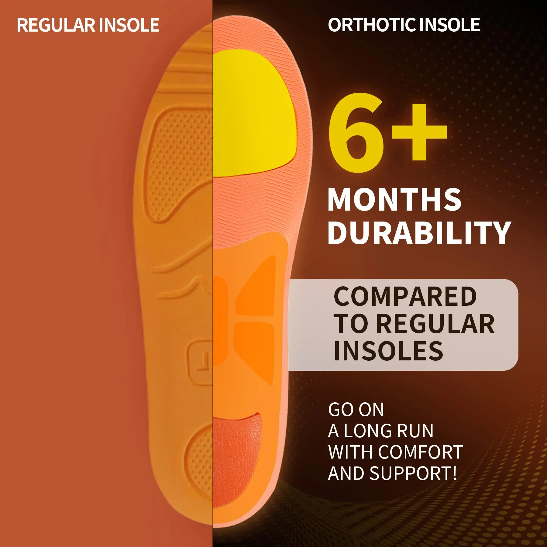 Plantar Fasciitis Flat Feet Orthopedic Insole Pain Relief Arch Support Insoles Men Women Absorb Shock Work Boot Inserts