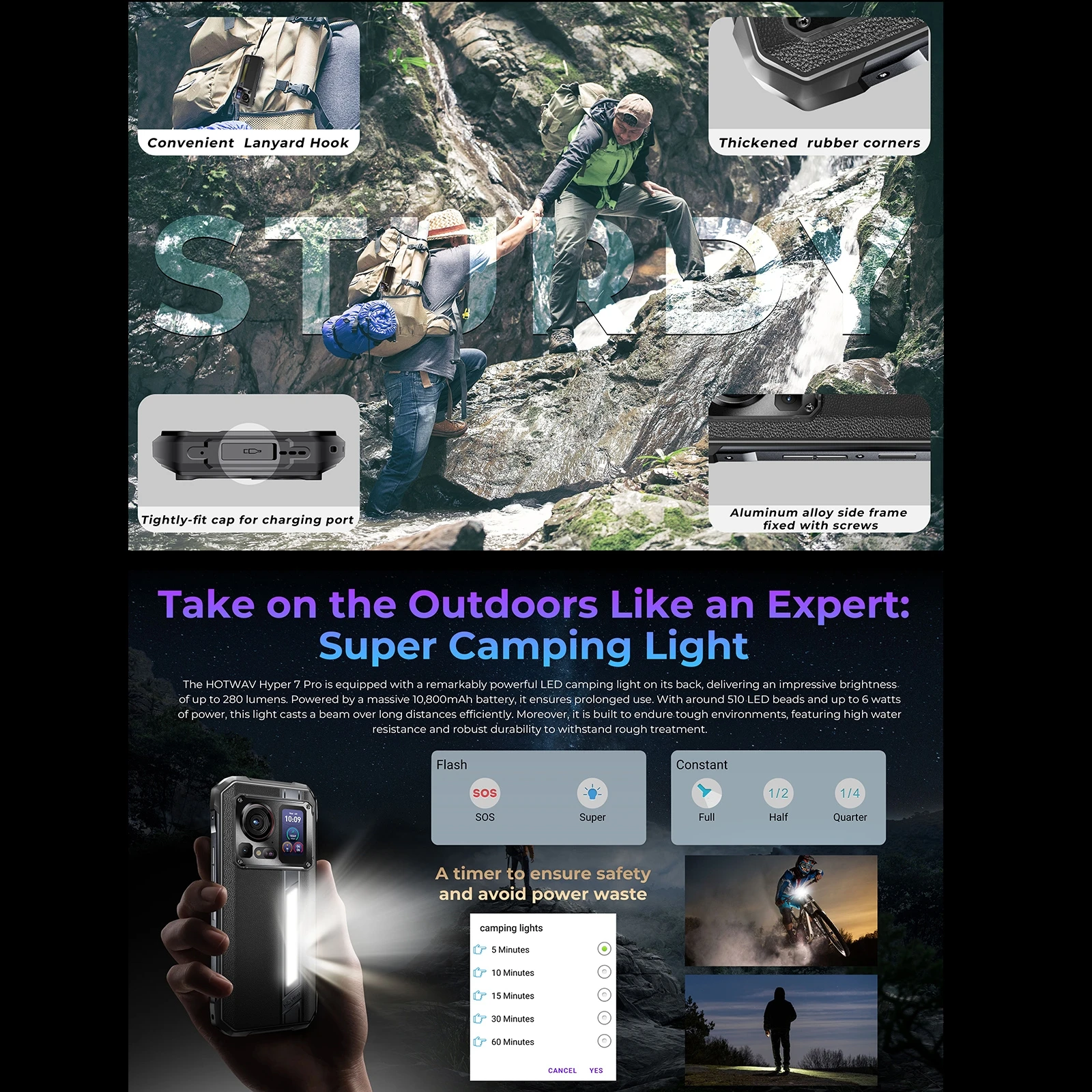 HOTWAV Hyper 7 Pro Rugged Phone 36GB 256GB MediaTek Dimensity 7050 5G 200MP Android 14 6.6 inc FHD+ 10800mAh 33W Cellphone