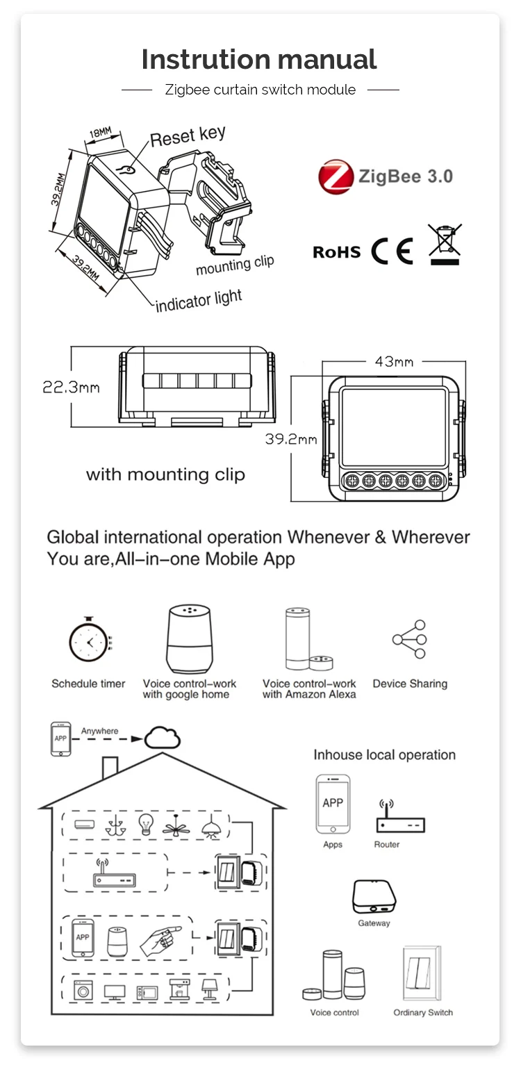 Computers e Electronics