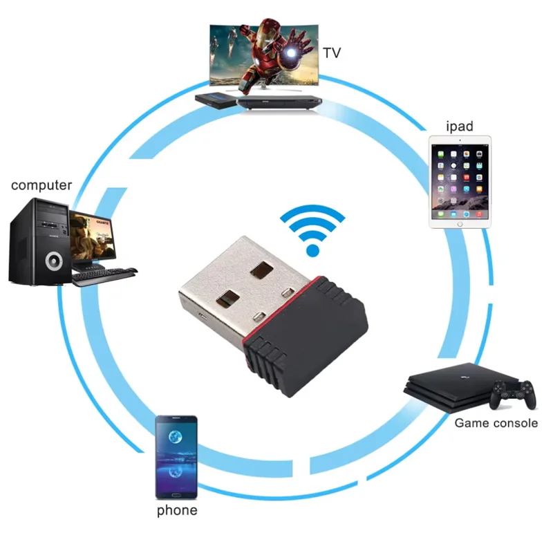 WIFI 6 네트워크 신호 수신 미니 드라이버가 필요 없는 Wi-Fi 어댑터 PC 데스크탑 컴퓨터용 2.4G 네트워크 카드 USB 플러그 앤 플레이