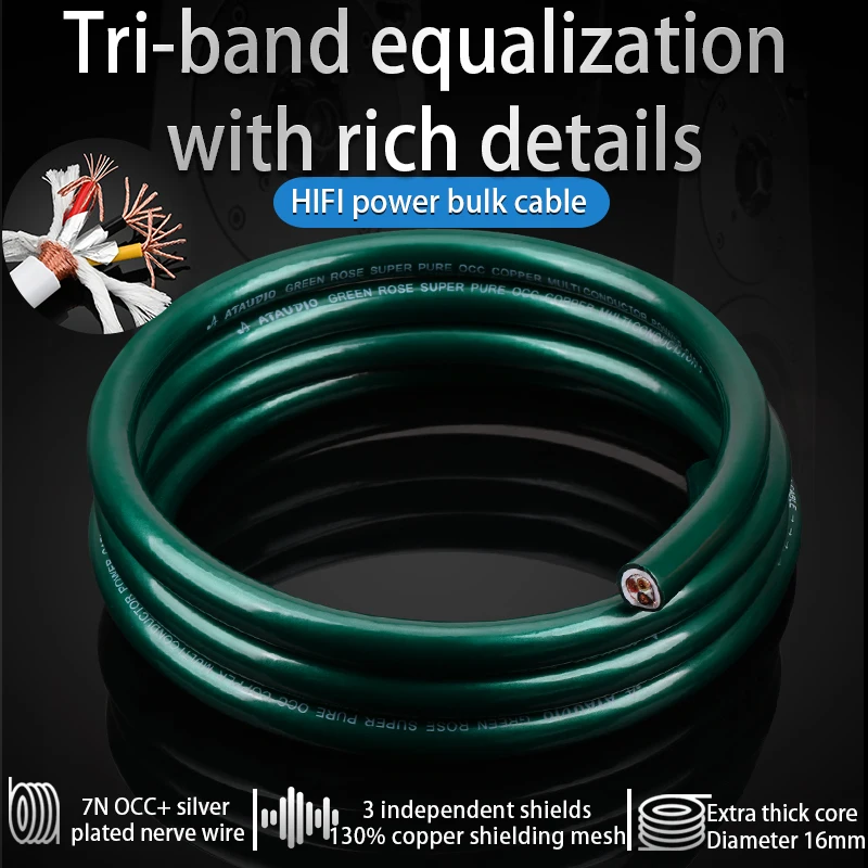 HiFiBulkPowercableHiendOCCDIYPowerCordAmplifierFilterCD