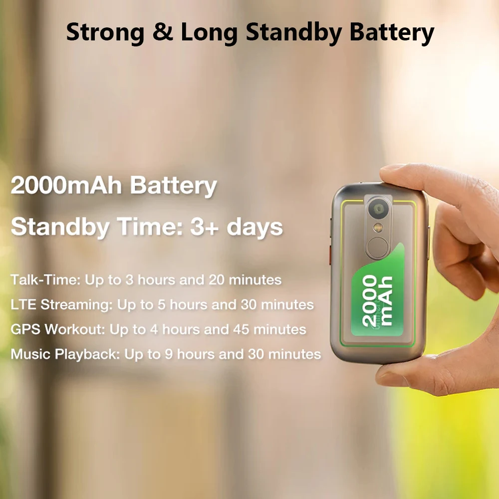 Unihertz Jelly 2E 4+64GB Mini Smartphone Unlocked Global Version 4G Android 12 and HD Voice Supported 4+64GB Phone With SD Card