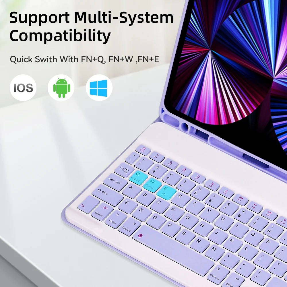 Versatile Keyboard and Mouse Case