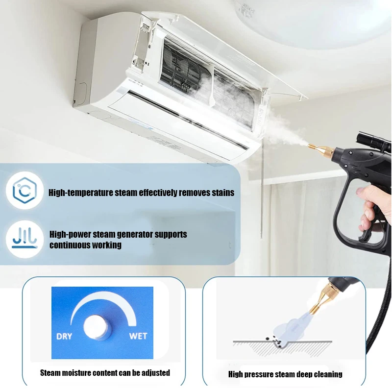 Multifunctional steam cleaners high pressure 110V 220V portable High Temperature Sterilization Disinfection Car Interior kitchen 5