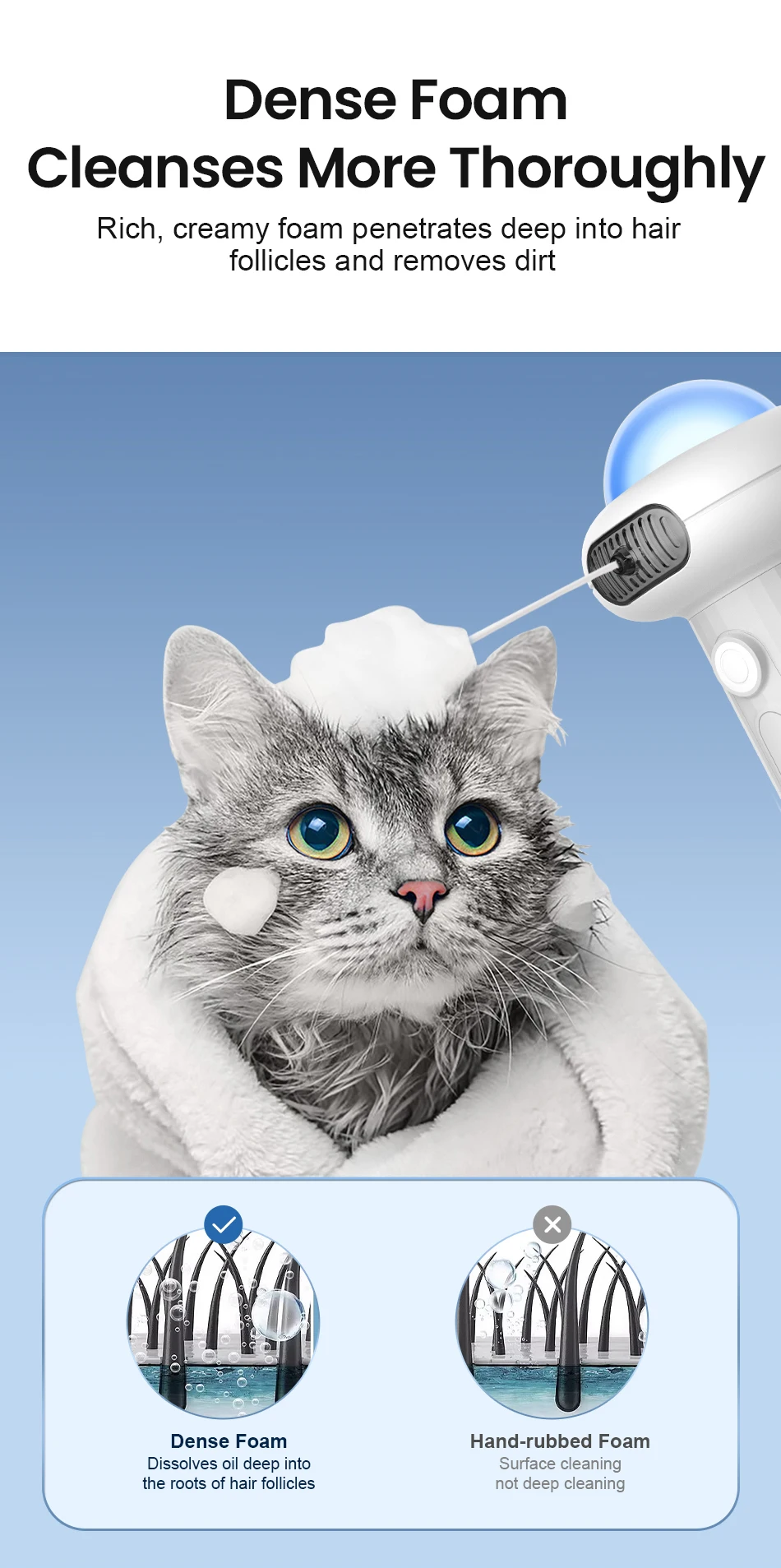 Automatic Pet Soap Dispenser Wireless Electric Cat Foaming Machine Dog Cleaning