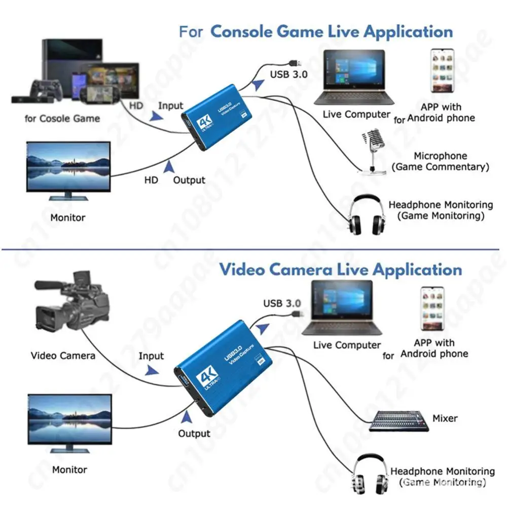Camera Recoding Box 【Exclusive】 4K HDMI-Compatible USB 3.0 HDTV Camera Recording Box 1080P ...