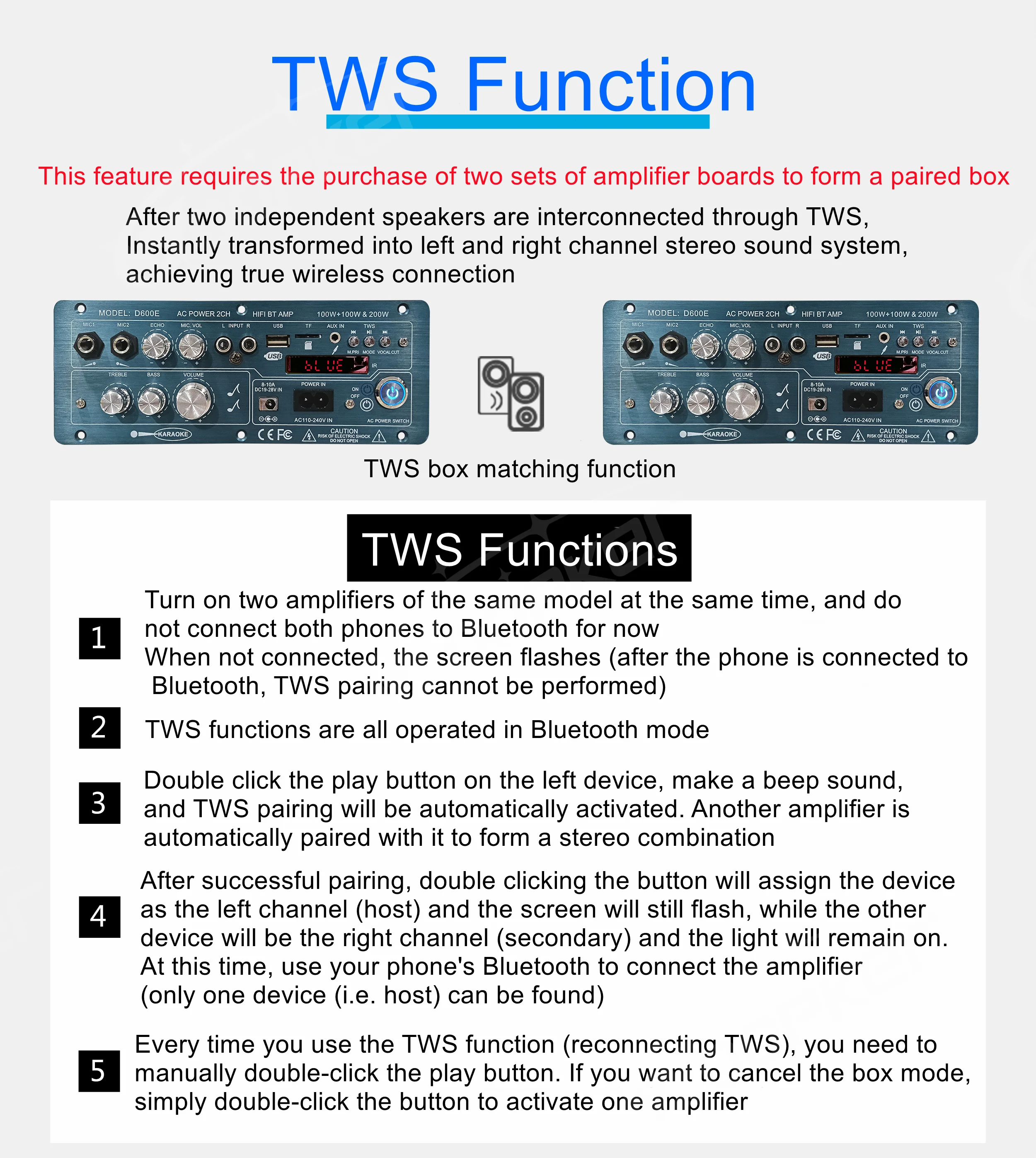 100W+100W+200W D600E Bluetooth 5.0 Amplifier Board with Subwoofer TWS Function