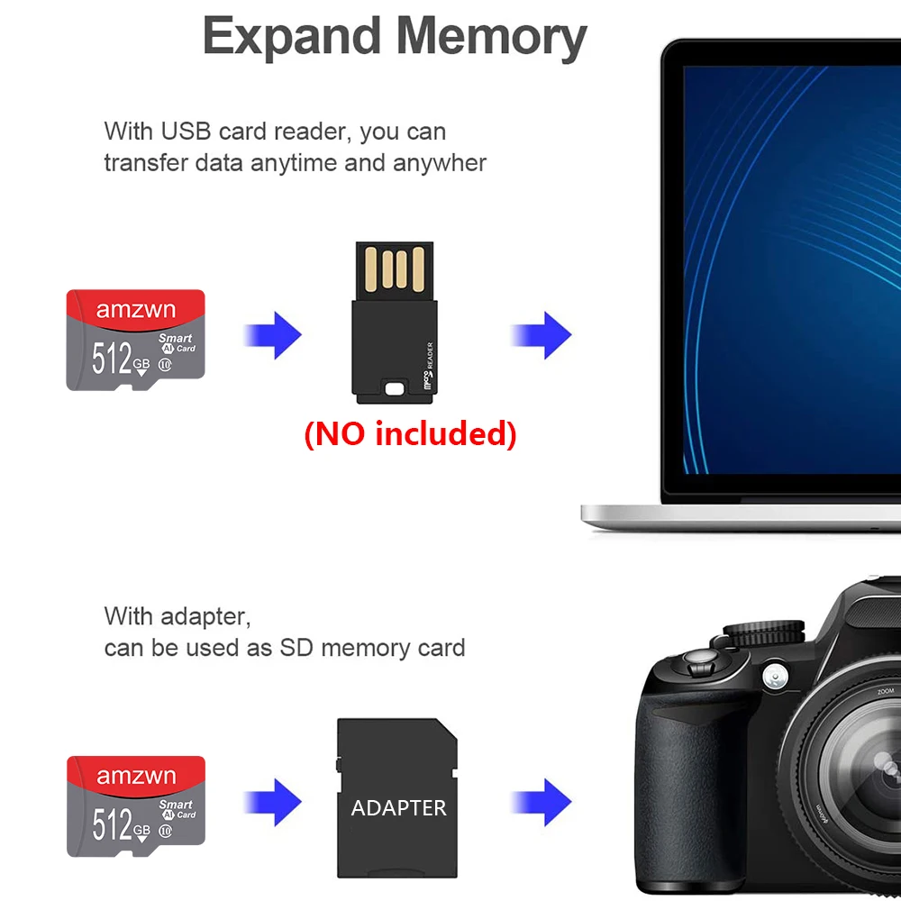 64GB ̴ SD ī ޸ ī 64GB  64G Class10 TF ÷ ī (   )