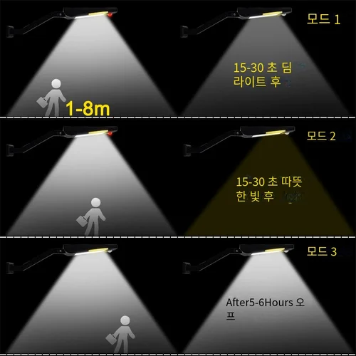 태양광 발전 가로등 PIR 모션 센서 램프, 정원 보안 램프, 야외 거리 방수 벽 조명, 450LM 48 LED 3