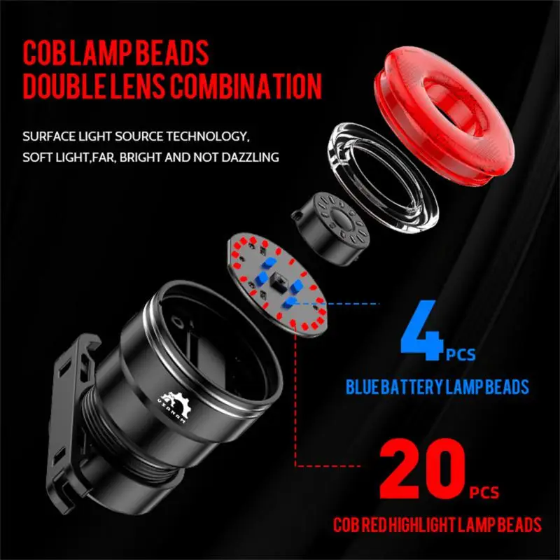 Lampada Di Sicurezza Ricarica Usb Lampada Freno Intelligente 350Mah Luce Per Mountain Bike Forniture Per Ciclismo Spia Luminosa A Led Ad Alta Luminosi