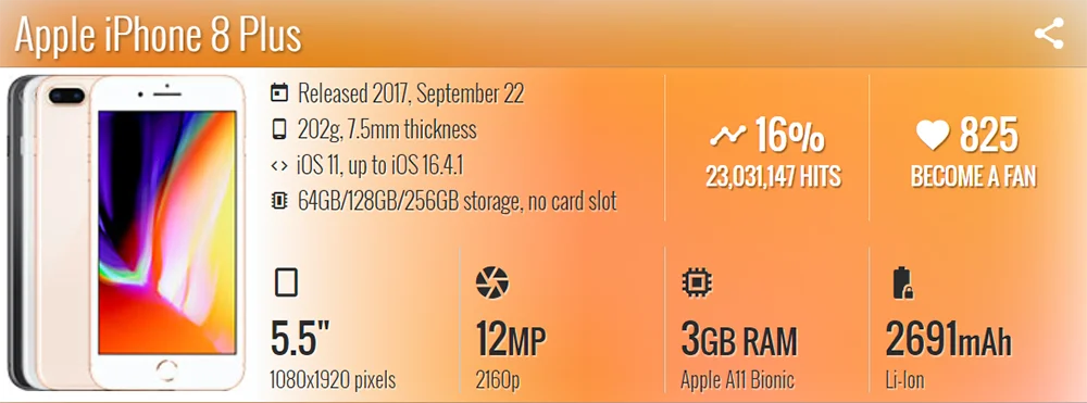 plus apple iphone 3gb ram price